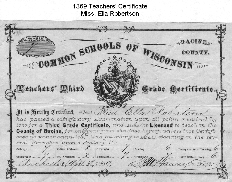 Teachers Certificate