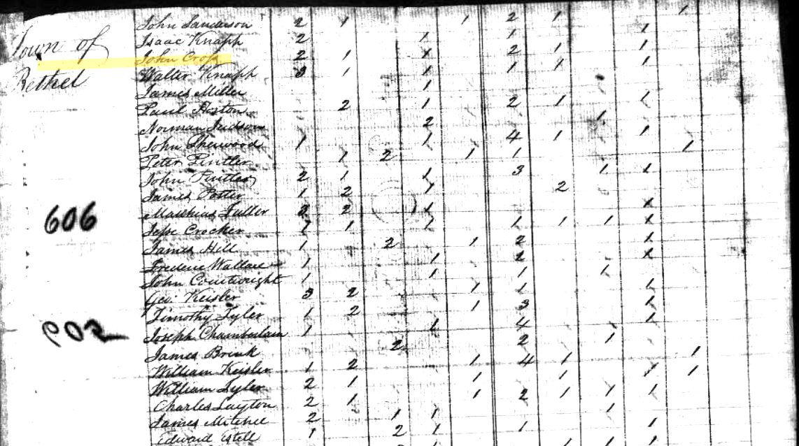 JohnCrossBethelNY1810Census (697K)