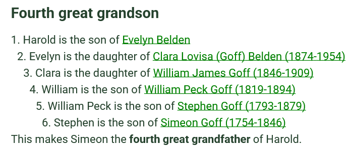 Relationship_Goff-3579_Ralston-1295 (51K)